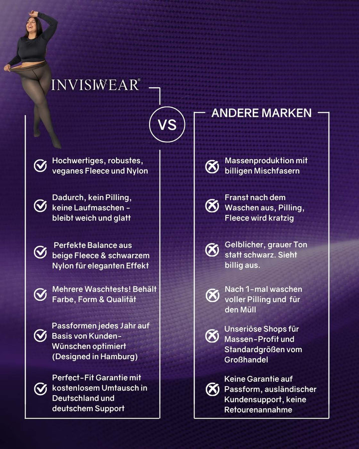 InvisiTights™ | gefütterte Strumpfhose | mit gefüttertem Fuß