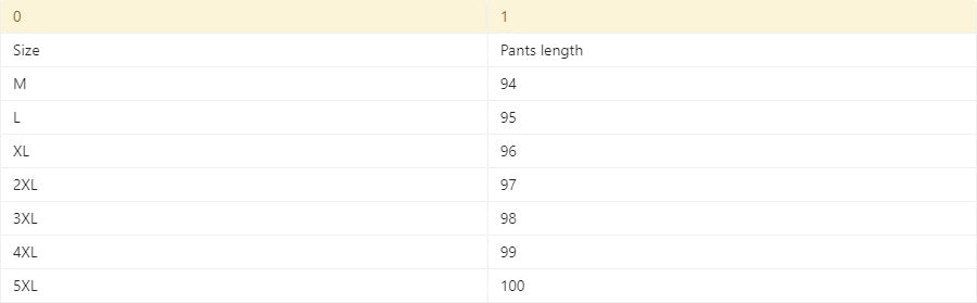 Elias Herren Cordhose Jogger